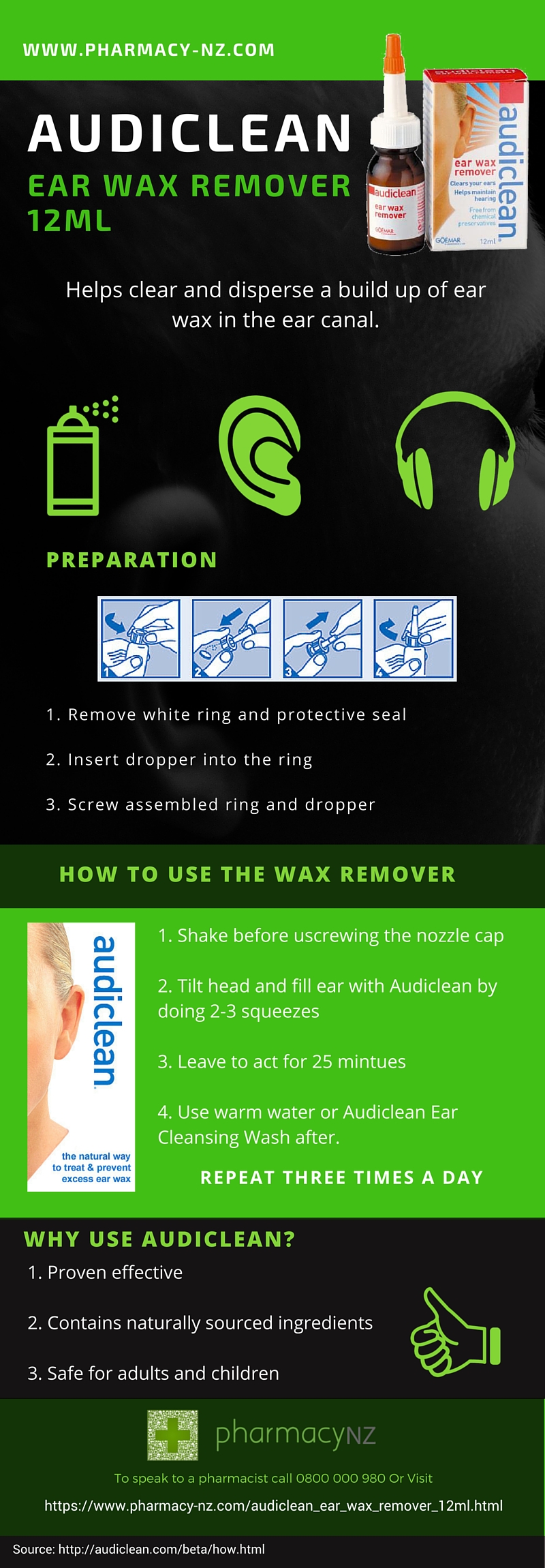 PNZ AUDICLEAN EARWAX REMOVER